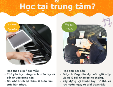 Học piano online hay offline? Đâu là lựa chọn phù hợp cho trẻ em