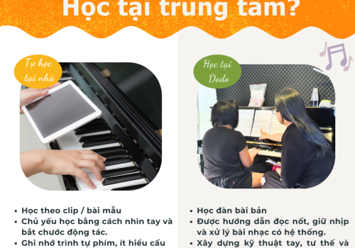 Học piano online hay offline? Đâu là lựa chọn phù hợp cho trẻ em