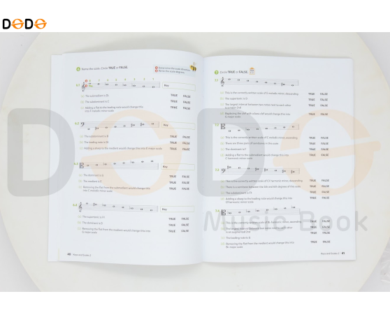 Music Theory for Young Musician - 4 (4th)