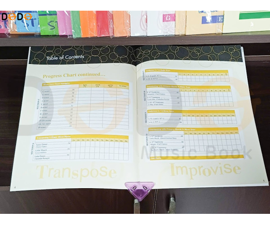Piano Adventure Scale and Chord - Book 1-3