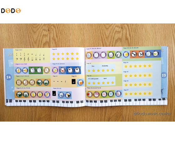 Theory Drills for Young children - 1-3