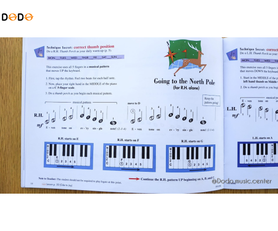 Piano Adventure Technique & Artistry - 5-primer
