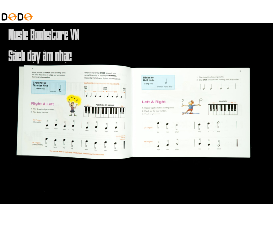 Alfred’s Basic Piano Lesson Book - 1A - non CD