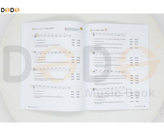 Music Theory for Young Musician - 4 (4th)
